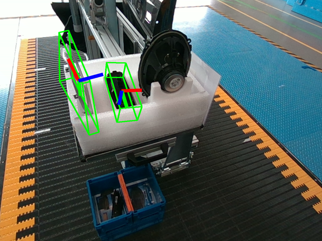 Occlusion and Clutter